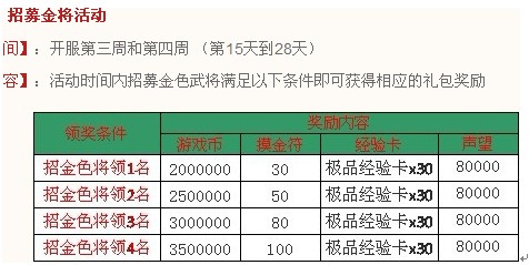 龙将招募金将活动