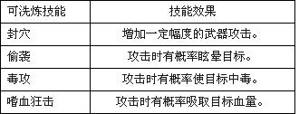 名将传说武器洗练